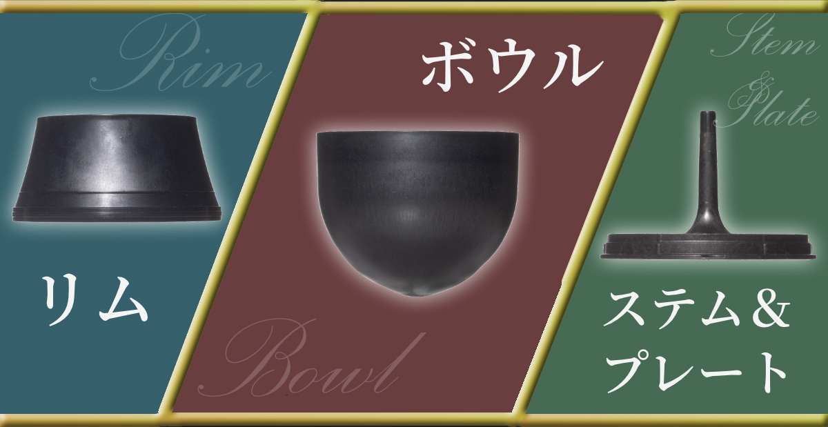 図解