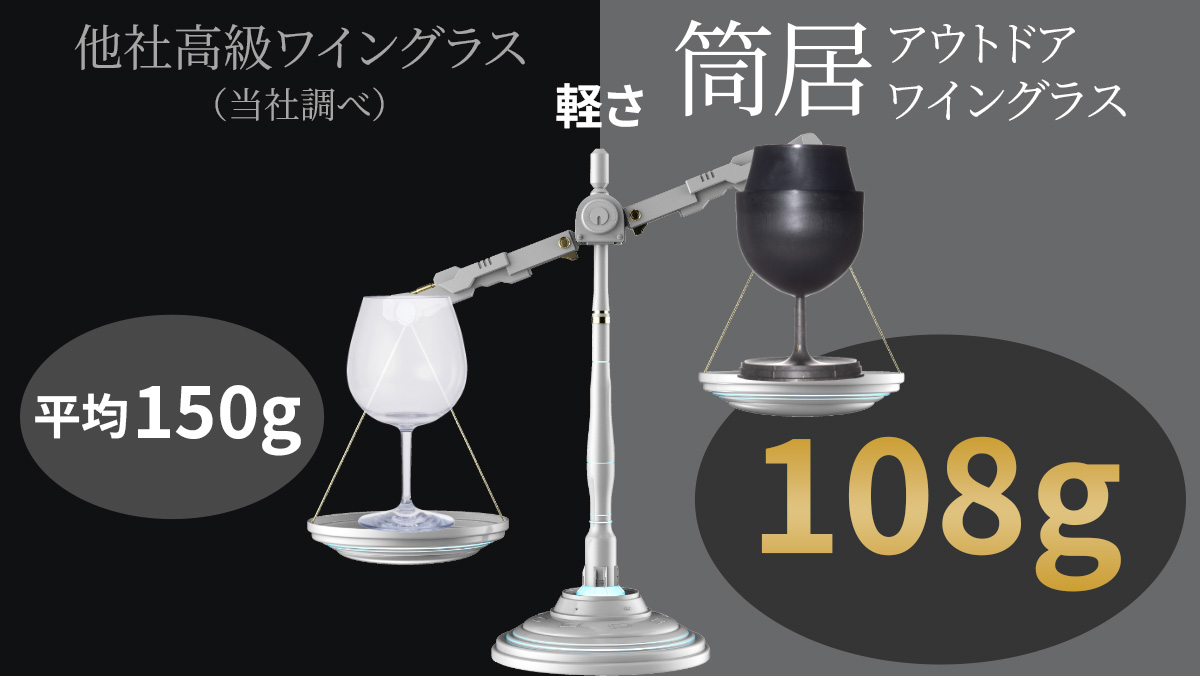 図解